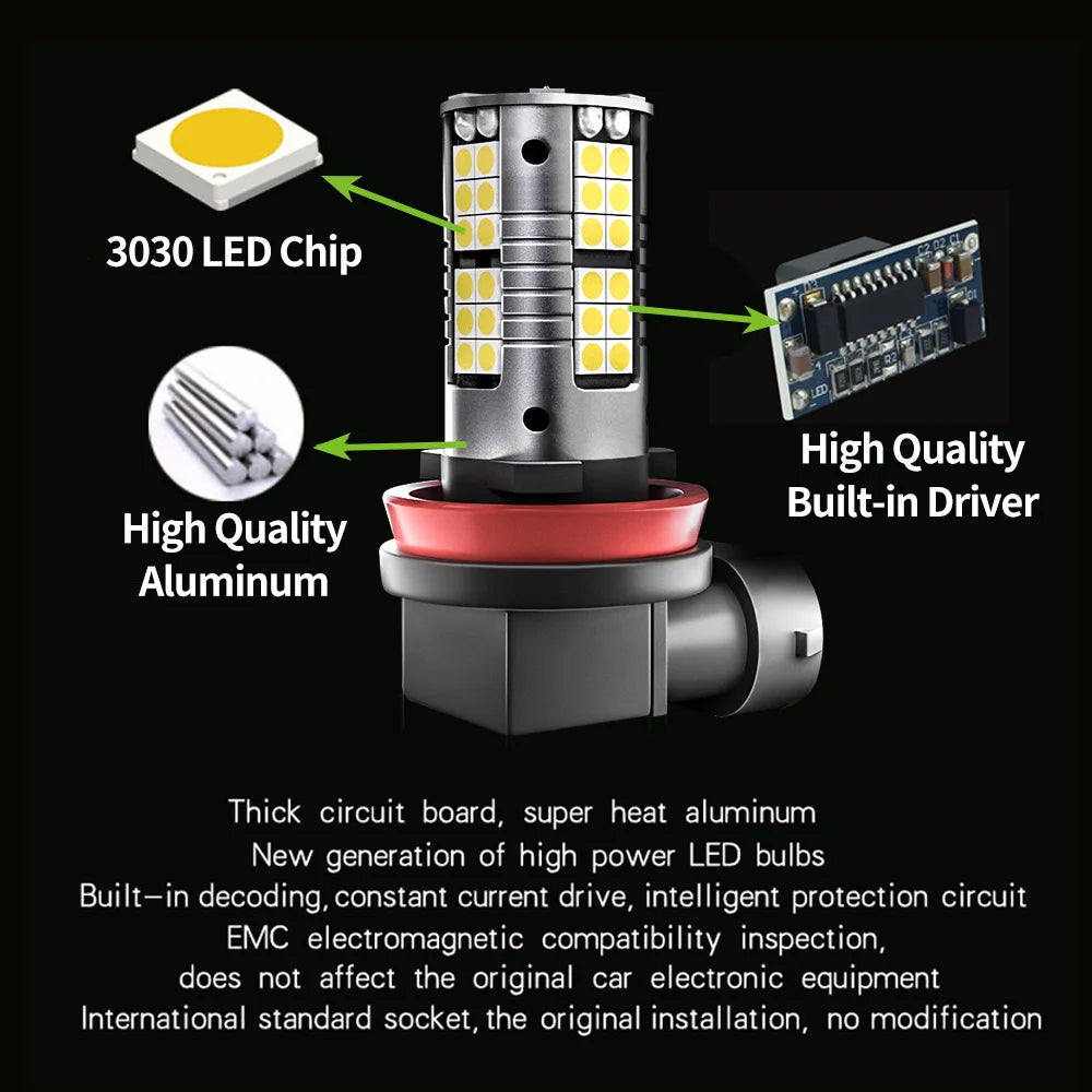 2pcs For Mitsubishi L200 LED Fog Light 2015 2016 2017 Accessories Tuck's Performance