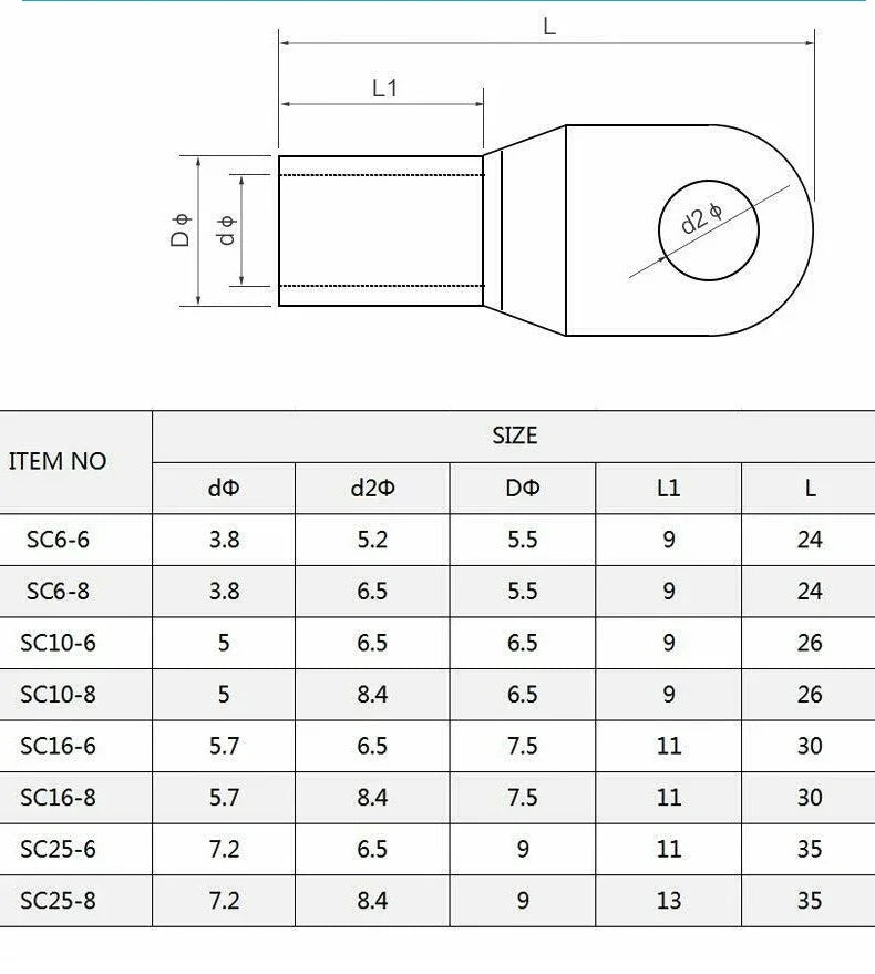 100pc SC Copper Cable Lug Terminal Pack product view 12