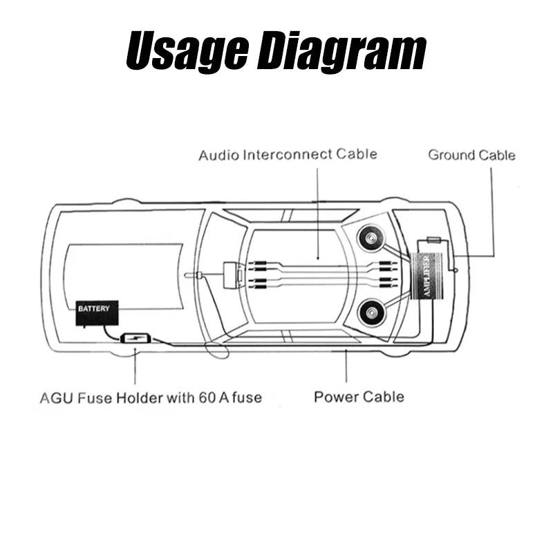 10/8/6/4 GA Car Amplifier Wiring Kit Car Amplifier Cable Set 60Amp Fuse Holder Set Subwoofer Modification Connection Cable Kit Tuck's Performance