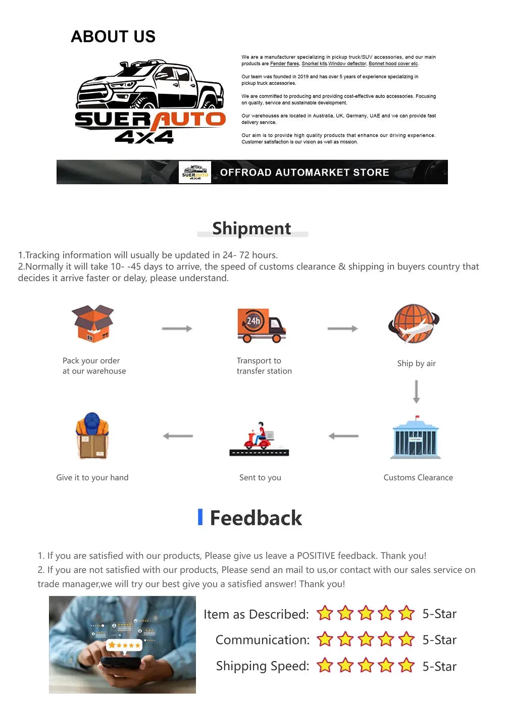 Toyota Hilux N80 Slim Fender Flares 4” – Matte Black (2015–2024) Tuck's Performance