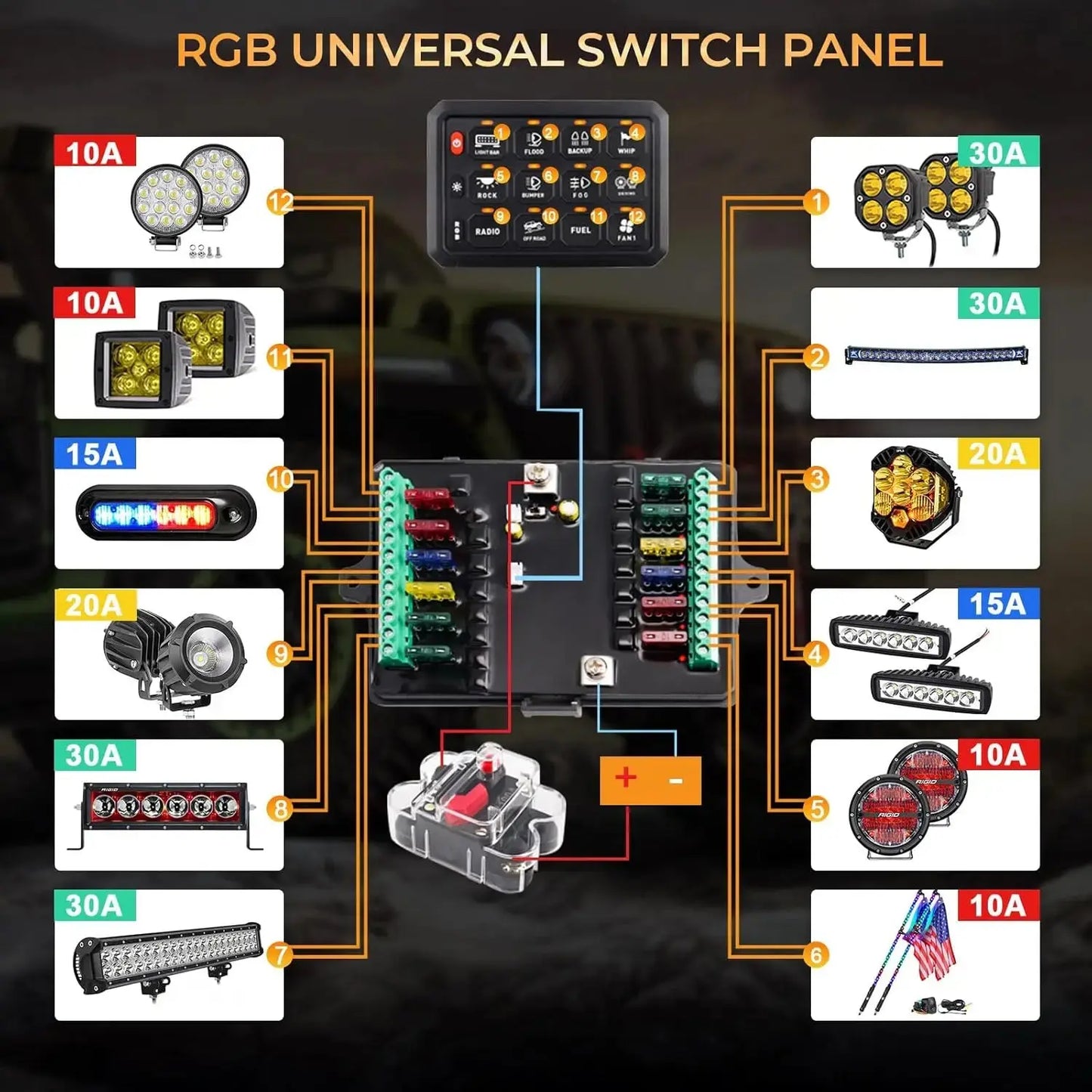 12 Speed Switch Panel Kit 12V 24V Switch Box On/Off RGB LED Car Touch Switch Panel Universal Circuit Control Relay System Tuck's Performance