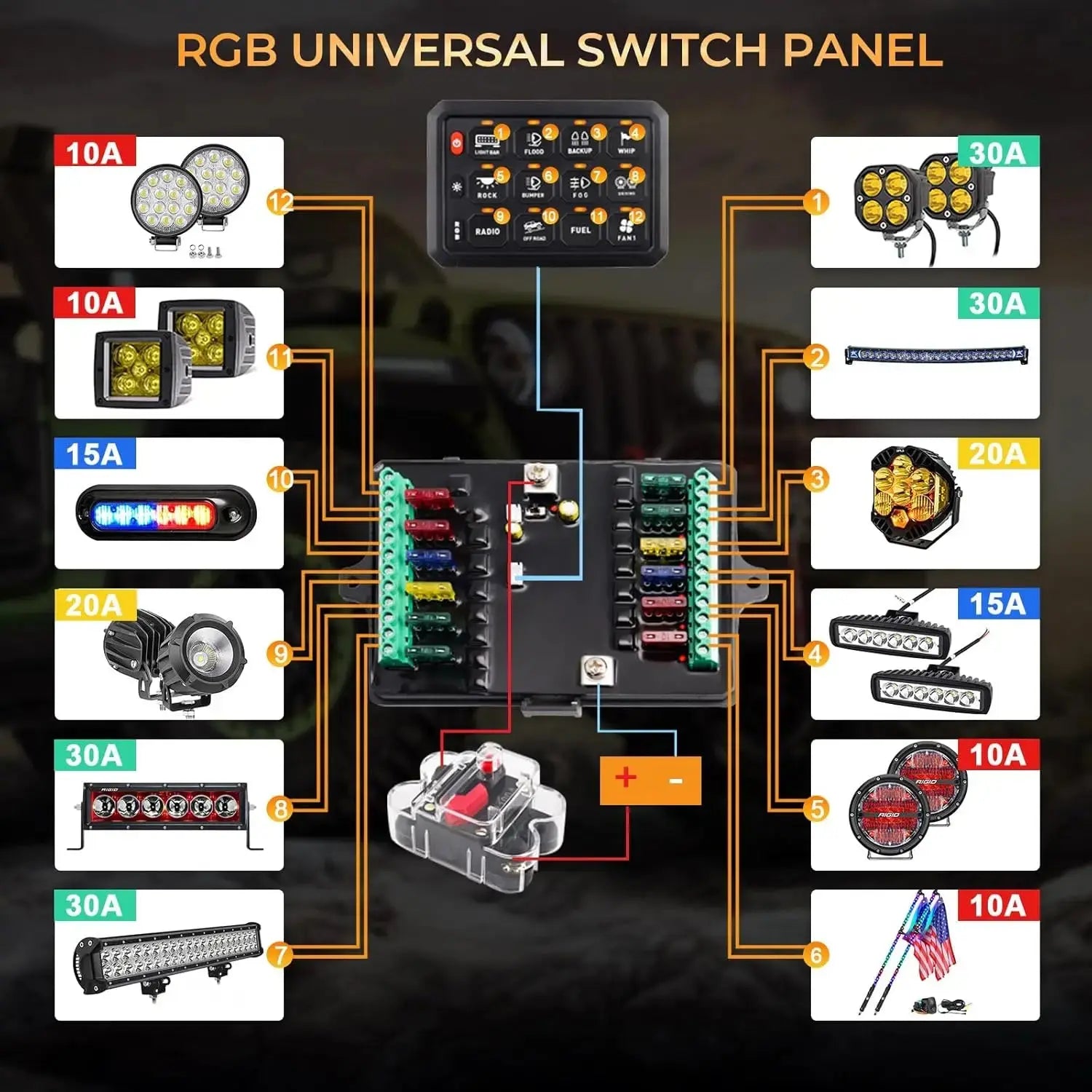 12 Speed Switch Panel Kit 12V 24V Switch Box On/Off RGB LED Car Touch Switch Panel Universal Circuit Control Relay System Tuck's Performance
