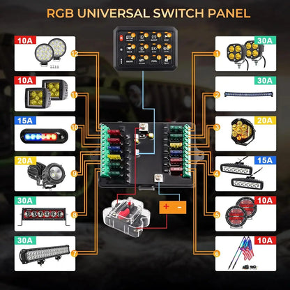 12 Speed Switch Panel Kit 12V 24V Switch Box On/Off RGB LED Car Touch Switch Panel Universal Circuit Control Relay System Tuck's Performance