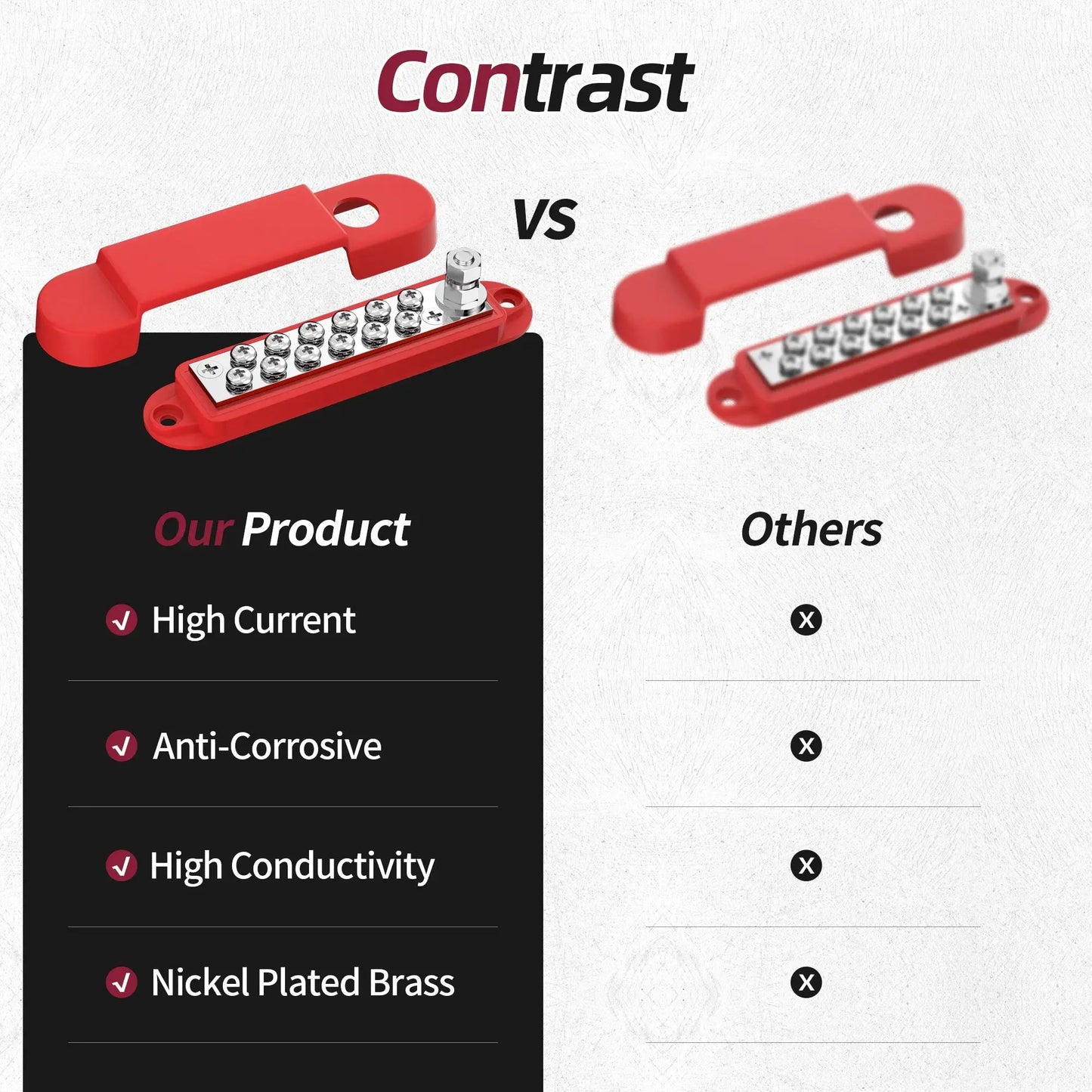 12V / 24V Universal Power Distribution Bus Bar – 150A Battery Busbar (Dual Positive & Ground) Tuck's Performance