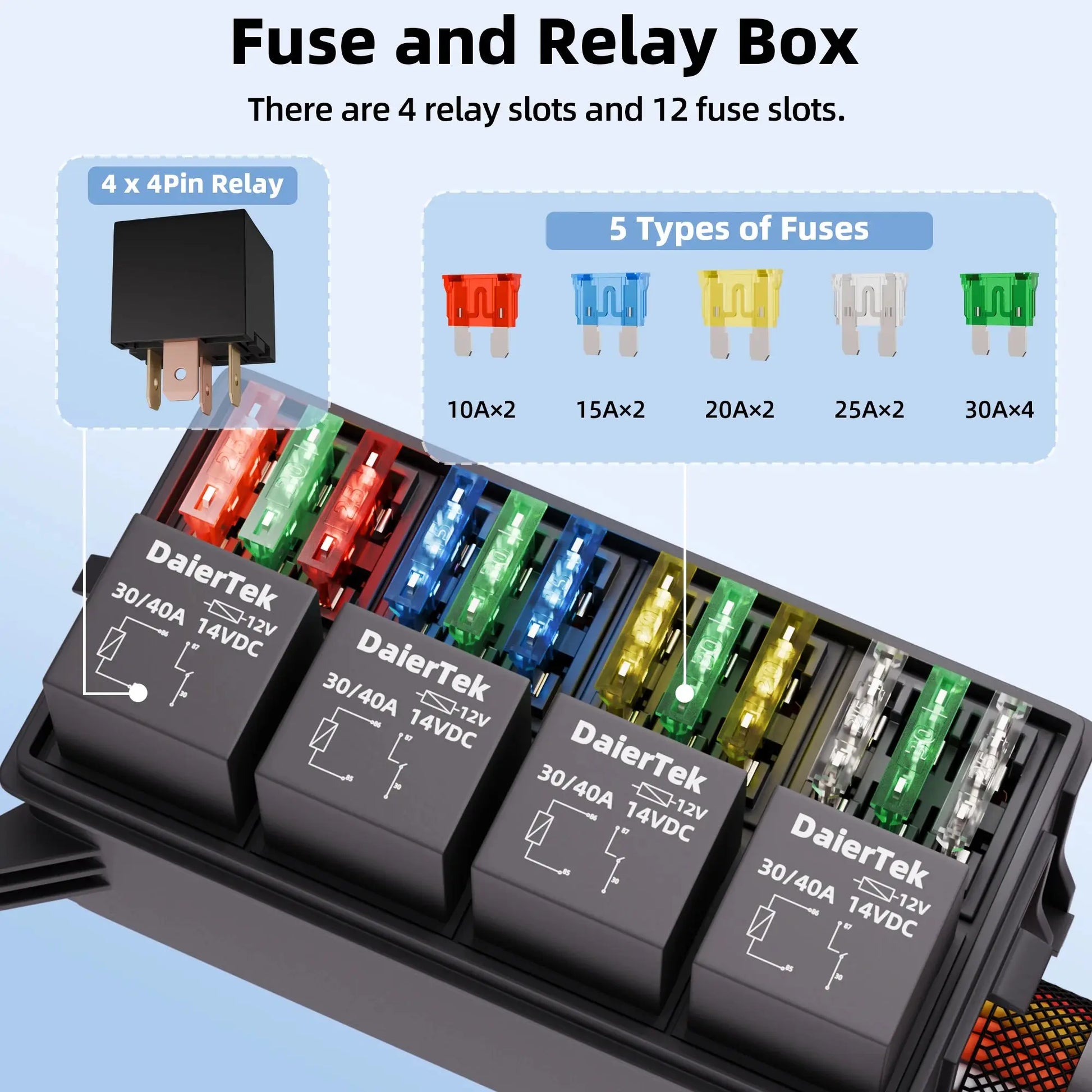 12V Relay & Fuse Box – Pre-Wired ATO/ATC Block with 4 Relay Slots (Splash-Resistant) | Ideal for 4WD, Utes, Campers & Marine Tuck's Performance