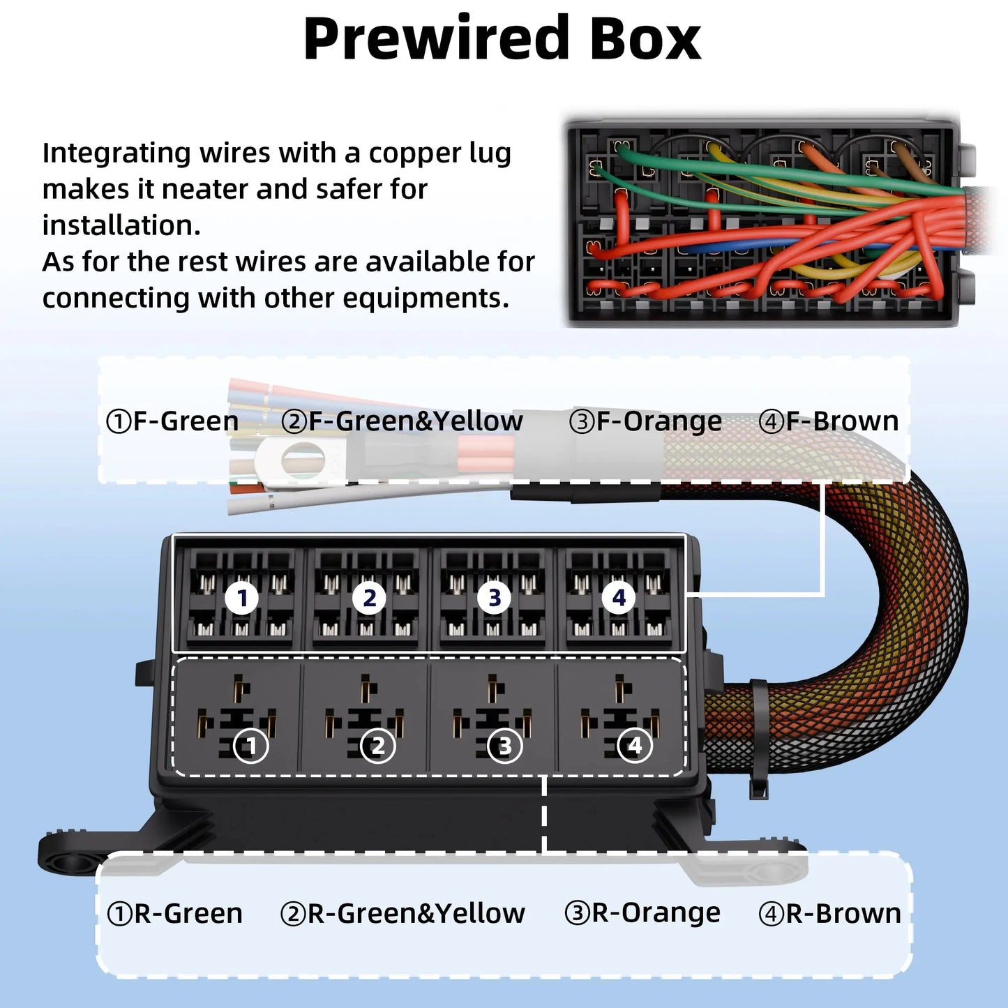 12V Relay & Fuse Box – Pre-Wired ATO/ATC Block with 4 Relay Slots (Splash-Resistant) | Ideal for 4WD, Utes, Campers & Marine Tuck's Performance