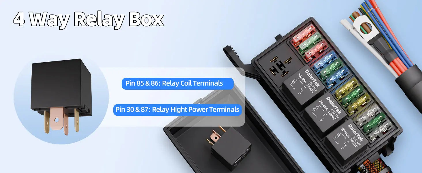 12V Relay & Fuse Box – Pre-Wired ATO/ATC Block with 4 Relay Slots (Splash-Resistant) | Ideal for 4WD, Utes, Campers & Marine Tuck's Performance