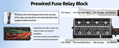 12V Relay & Fuse Box – Pre-Wired ATO/ATC Block with 4 Relay Slots (Splash-Resistant) | Ideal for 4WD, Utes, Campers & Marine Tuck's Performance