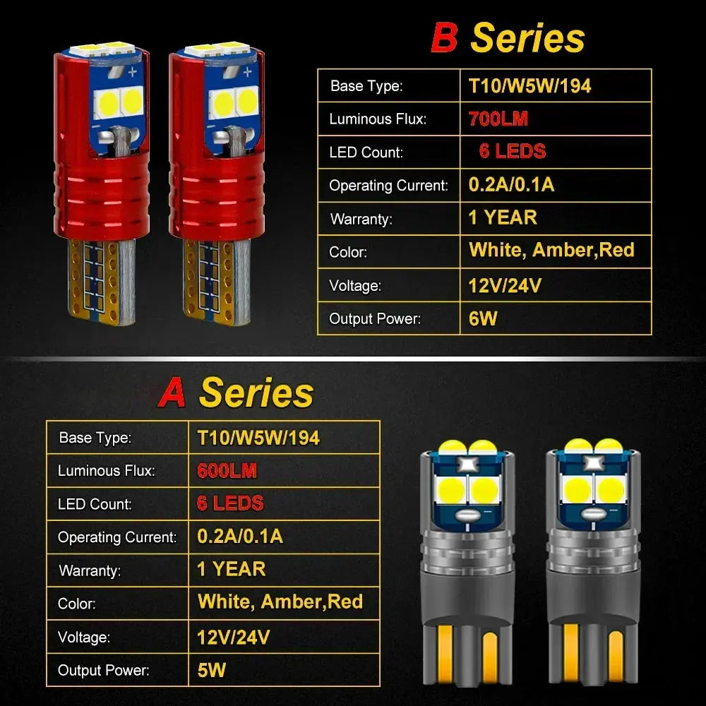 LED parking light bulbs for Toyota Hilux N70