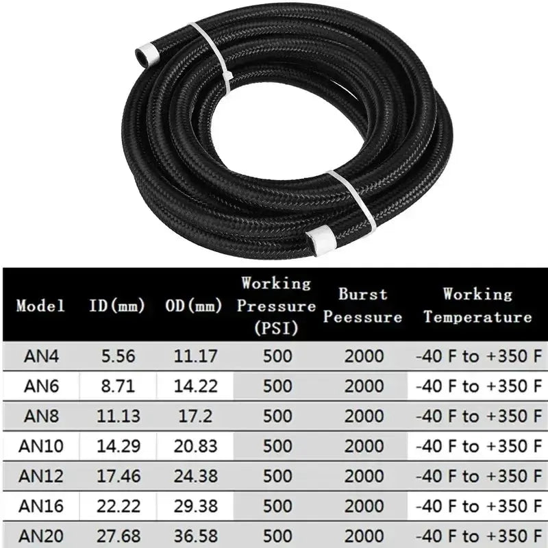 Braided Fuel Oil Hose Line – Universal AN4 to AN12 (CPE Rubber) Tuck's Performance