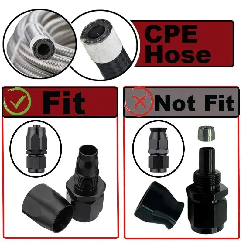 Braided Fuel Oil Hose Line – Universal AN4 to AN12 (CPE Rubber) Tuck's Performance