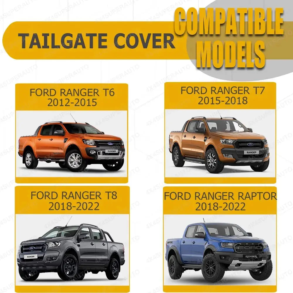 Ford Ranger 2012–2022 Tailgate Rail Guard Cover – No Drill ABS Rear Protector Tuck's Performance