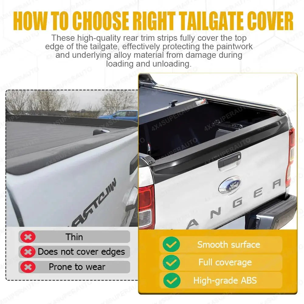 Ford Ranger 2012–2022 Tailgate Rail Guard Cover – No Drill ABS Rear Protector Tuck's Performance
