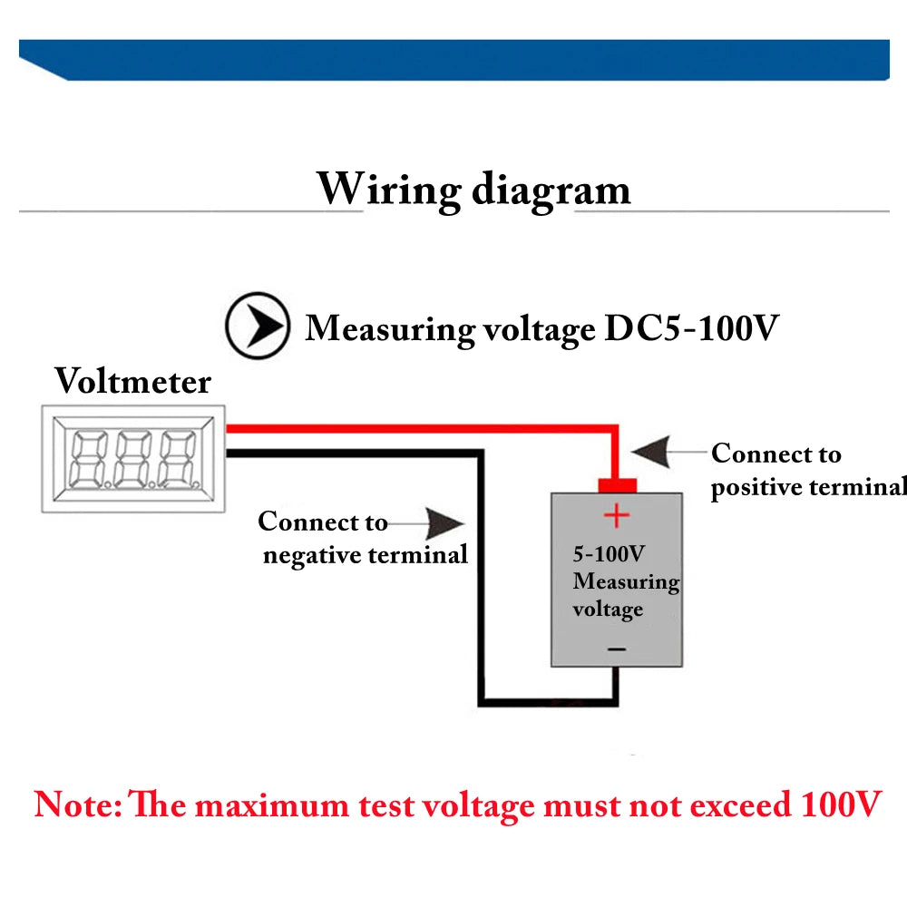 Round DC 4V-100V LED Digital Voltmeter Panel image 10