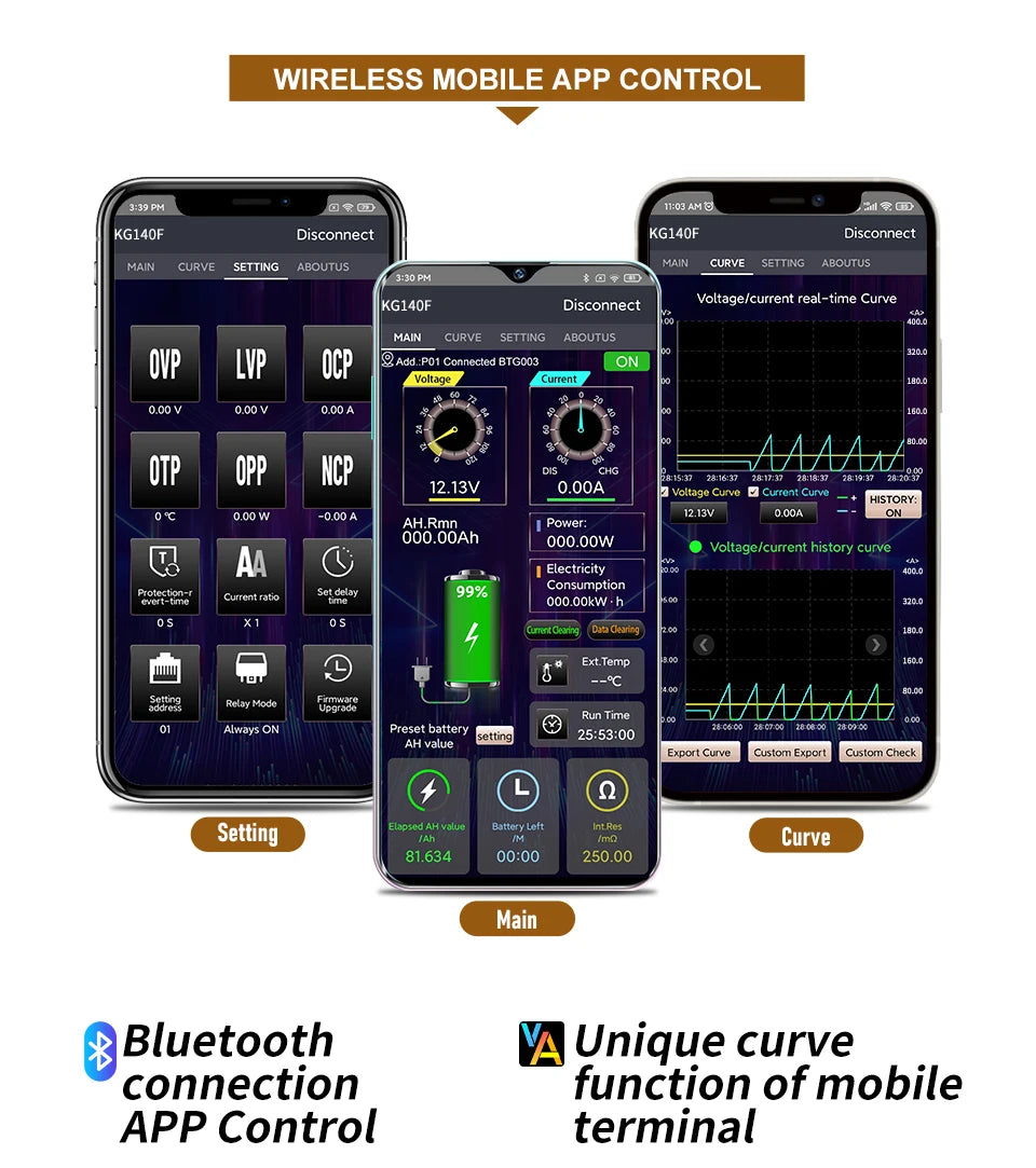 Battery Monitor Bluetooth KG140F DC 0-120V 100A 400A Battery Tester Voltage Current VA Battery Coulomb Meter Capacity Indicator Tuck's Performance