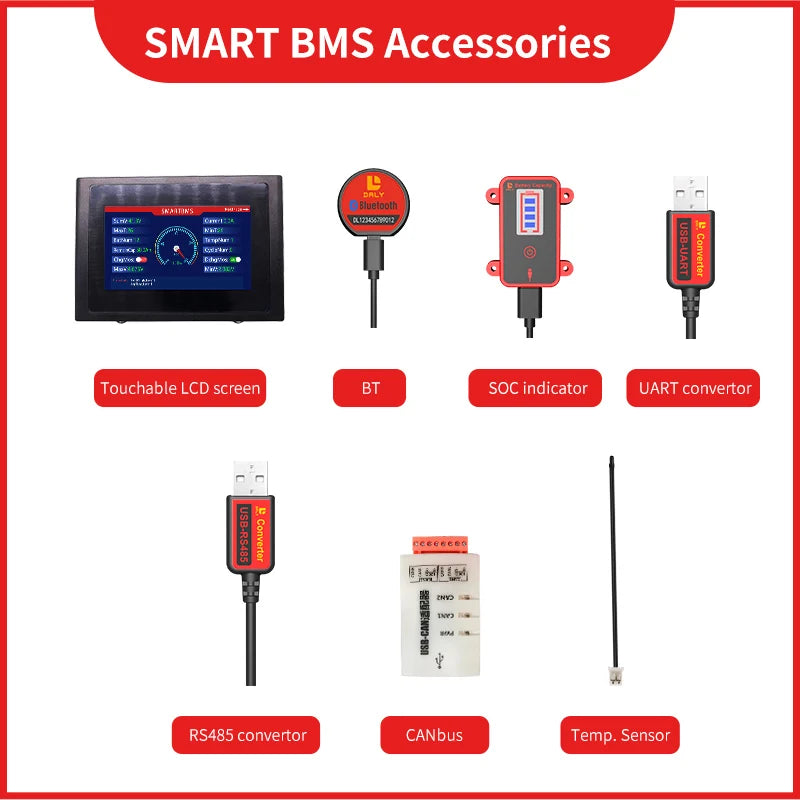 3 Inch Smart BMS LCD Display for 12V-96V Lithium Batteries image 2