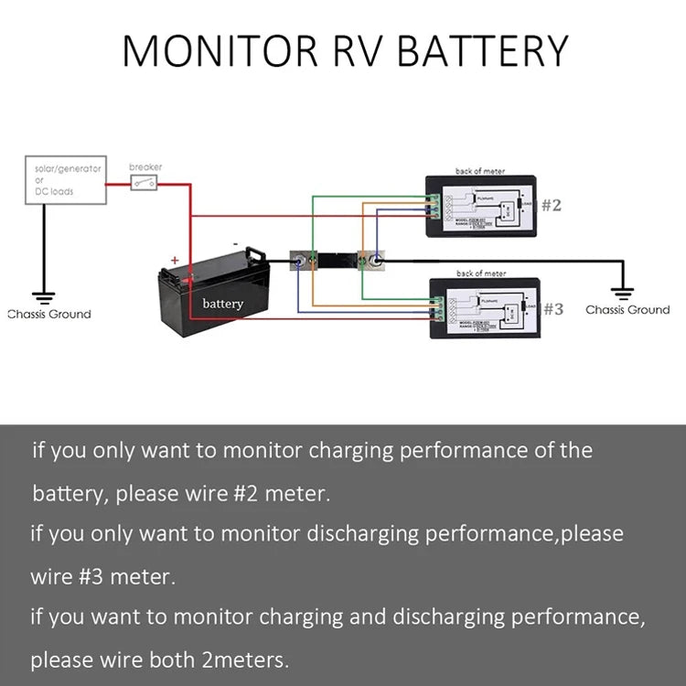 CG 20A/50A/100A DC Multifunction Battery Monitor Meter with Shunt LCD Display Digital Meter Voltmeter Ammeter for Cars,RV Tuck's Performance