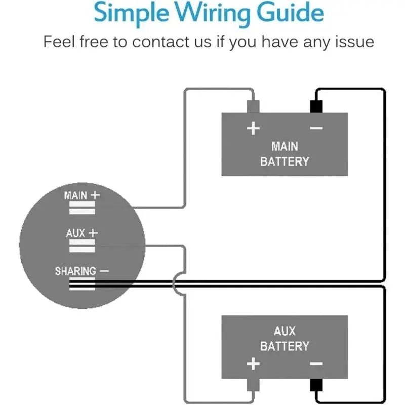 LED Digital Double Voltmeter, Round Panel Monitor Blue for Car Pickup RV Tuck's Performance