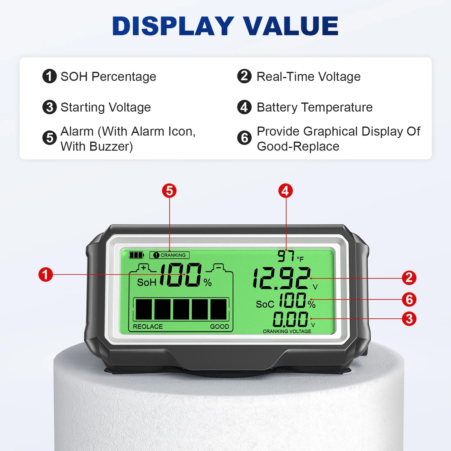 ANCEL BM200 PRO Battery Tester 12V LED Monitor Display Professional Battery Health SOH SOC Tester Analyzer Charging Tester Tool Tuck's Performance