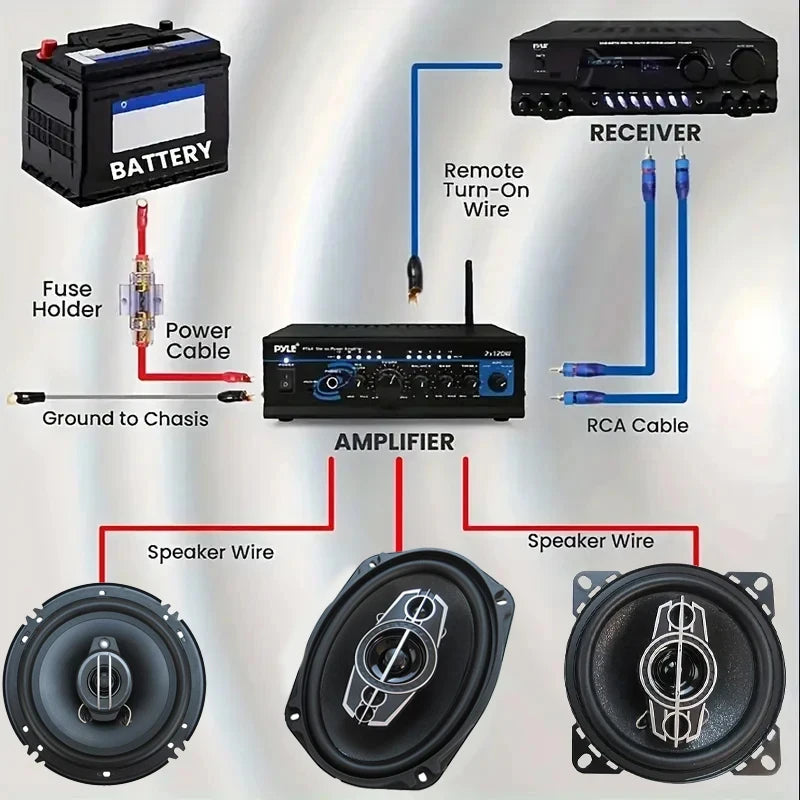 8GA Car Amplifier Wiring Kit with RCA Lead and 60A Fuse - product image 3