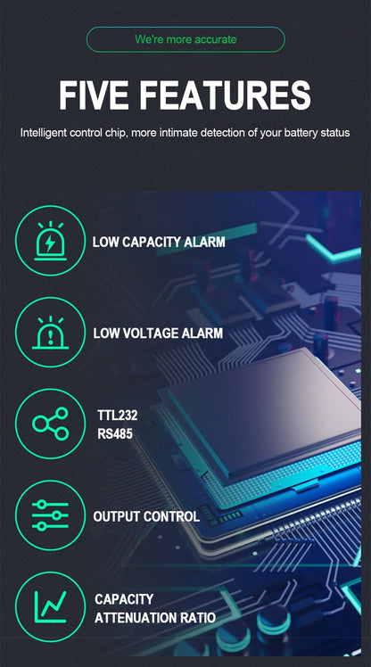 DC 8V-120V Coulomb Counter Battery Capacity Monitor image 12