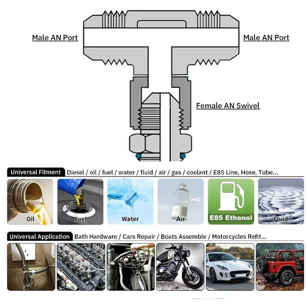 AN6 AN8 AN10 Male Flare to 5/16" 3/8" Fuel Hardline Tube Fitting Adapter Connector Alloy Black For 5/16" 3/8" inch OD Alloy Tube Tuck's Performance