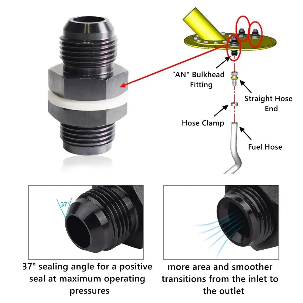 AN Fuel Cell / Tank Bulkhead Fitting with Nut & Washer | AN6 to AN12 Tucks Performance