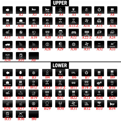 Chart of available dual push switch symbol options