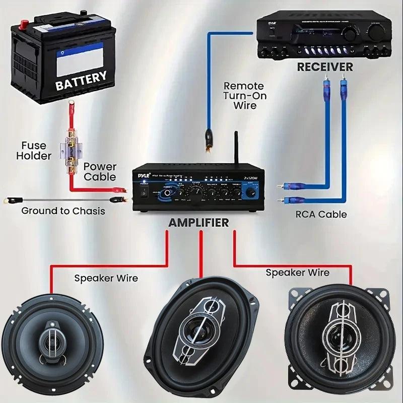 1500W 10GA Car Amplifier Wiring Kit with 60A Fuse - product image 4