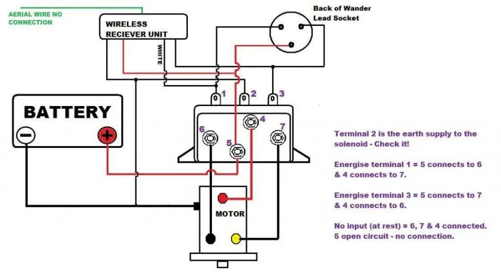 12V 24V Winch Solenoid Relay Controller 500A DC Switch