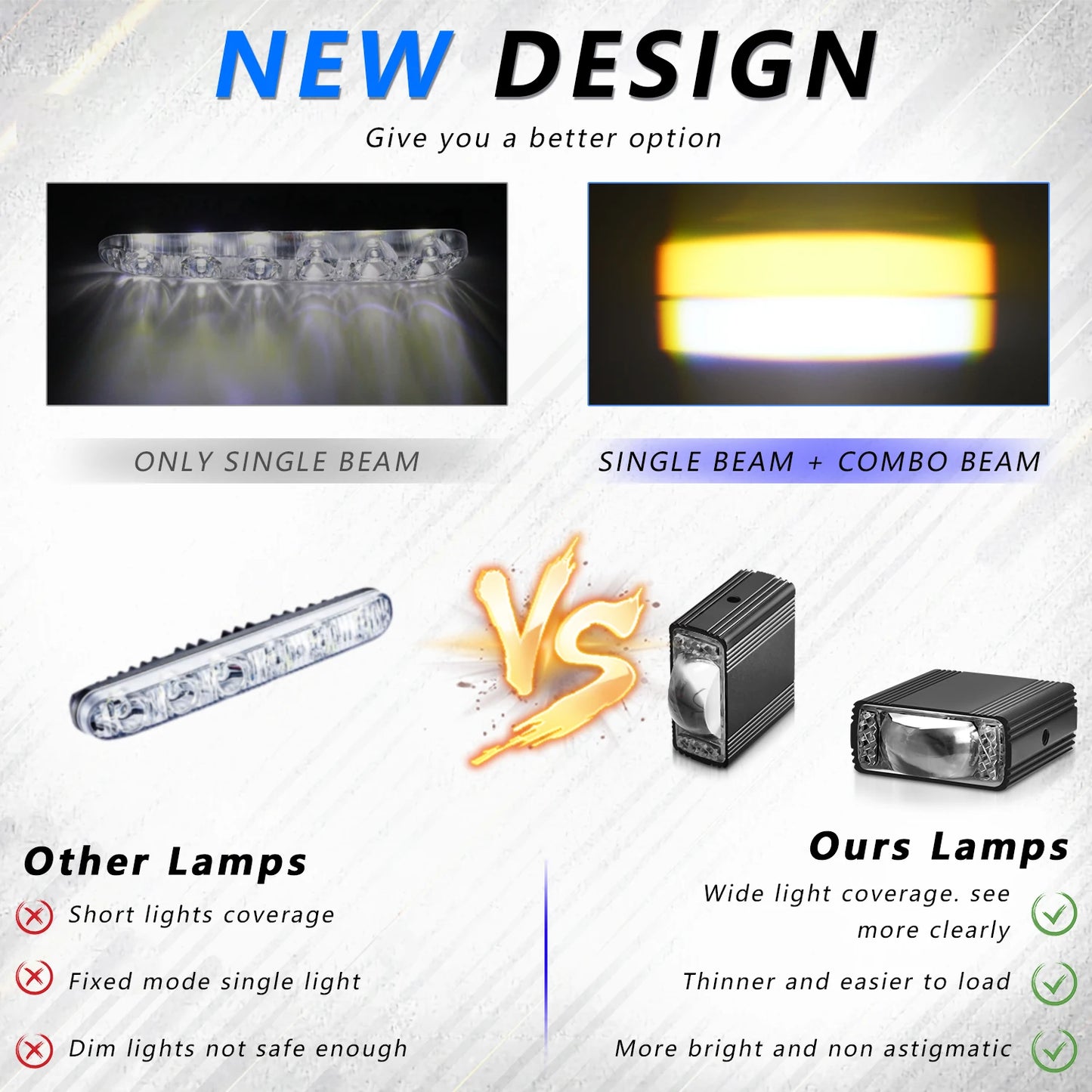 12V-30V 120W LED Auxiliary Spotlight Pair product image 4