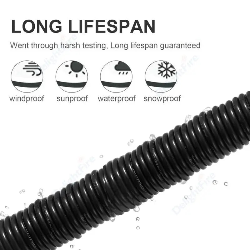 7 Core Flexible Sheathed Electrical Cable – 18AWG to 28AWG - product image 3