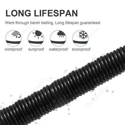 7 Core Flexible Sheathed Electrical Cable – 18AWG to 28AWG - product image 3
