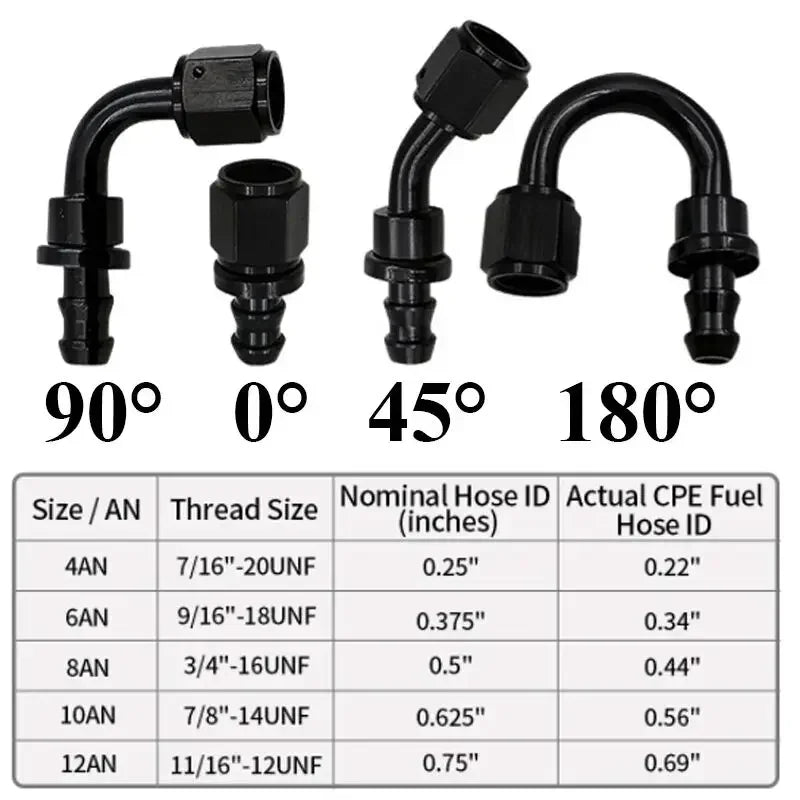 2X 4AN 6AN 8AN 10AN 12AN Oil Fuel Cooler Push-On Hose Fittings 0 45 90 180 Degree Push Lock Rubber Tube End Adapter Aluminum Tuck's Performance