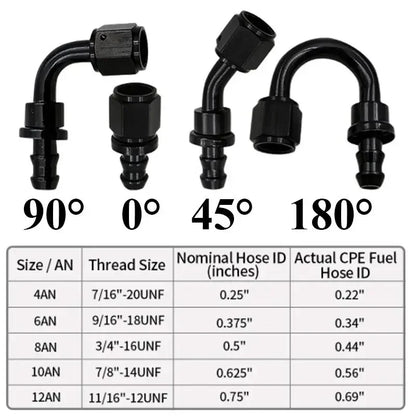 2X 4AN 6AN 8AN 10AN 12AN Oil Fuel Cooler Push-On Hose Fittings 0 45 90 180 Degree Push Lock Rubber Tube End Adapter Aluminum Tuck's Performance