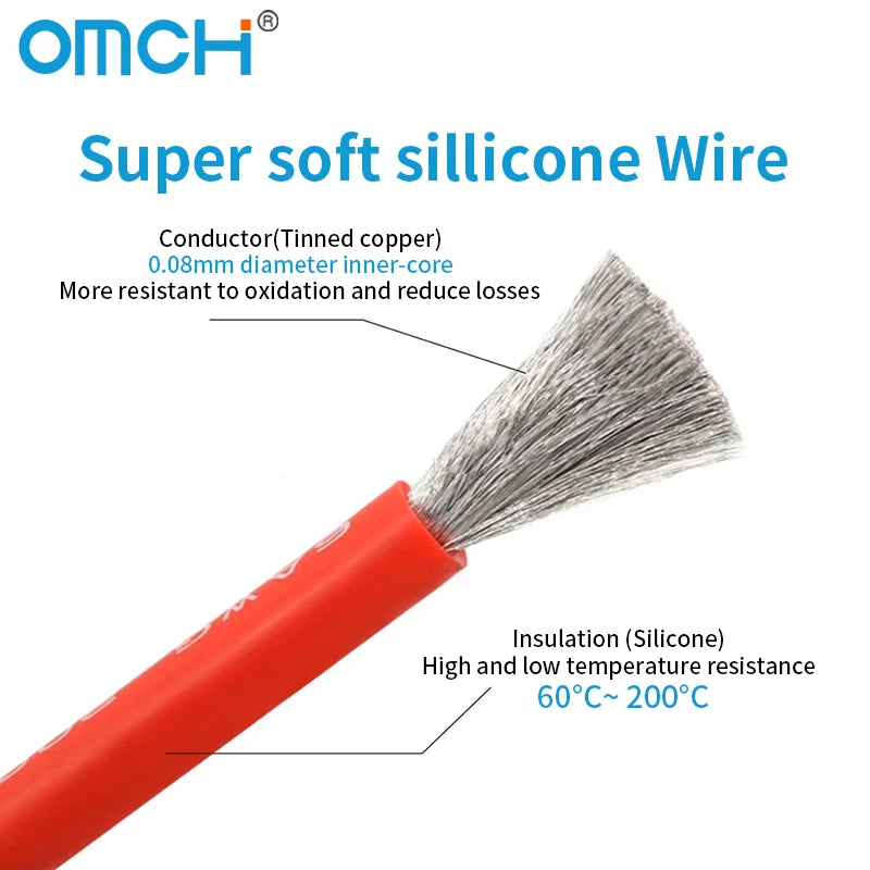 OMCH 50/100CM Solar Panel Extension Cable 6mm2 10AWG with 50A Anderson Connector for Car Battery and Solar Panel Connect Tuck's Performance