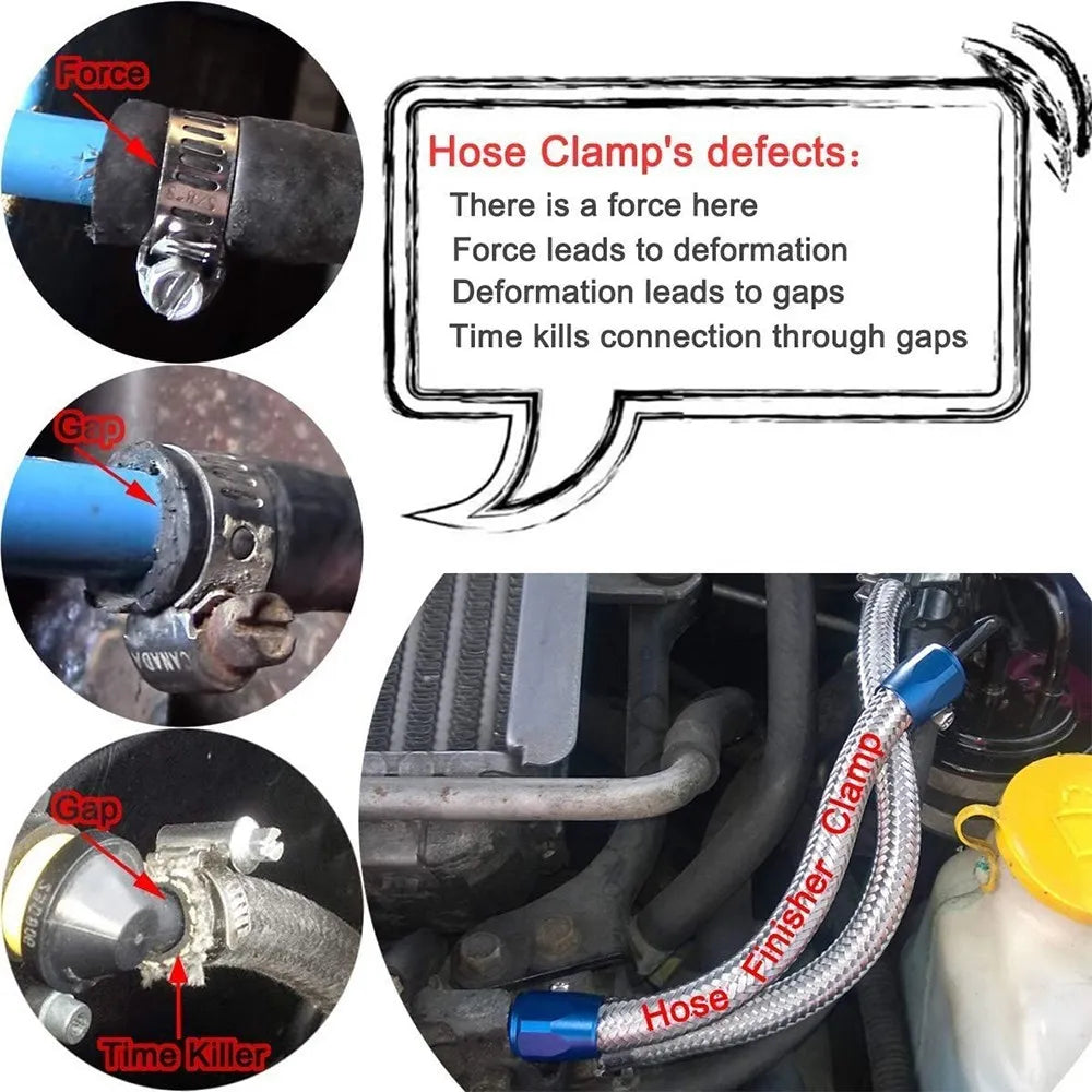 Fuel Line Hose Finisher AN4/AN6/AN8/AN10/AN12 Clamp Finisher Aluminum Car Modification Accessories Tuck's Performance