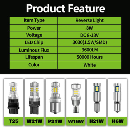 2pcs For Mitsubishi L200 LED Reverse Light Backup Lamp 2015 2016 2017 Accessories Tuck's Performance