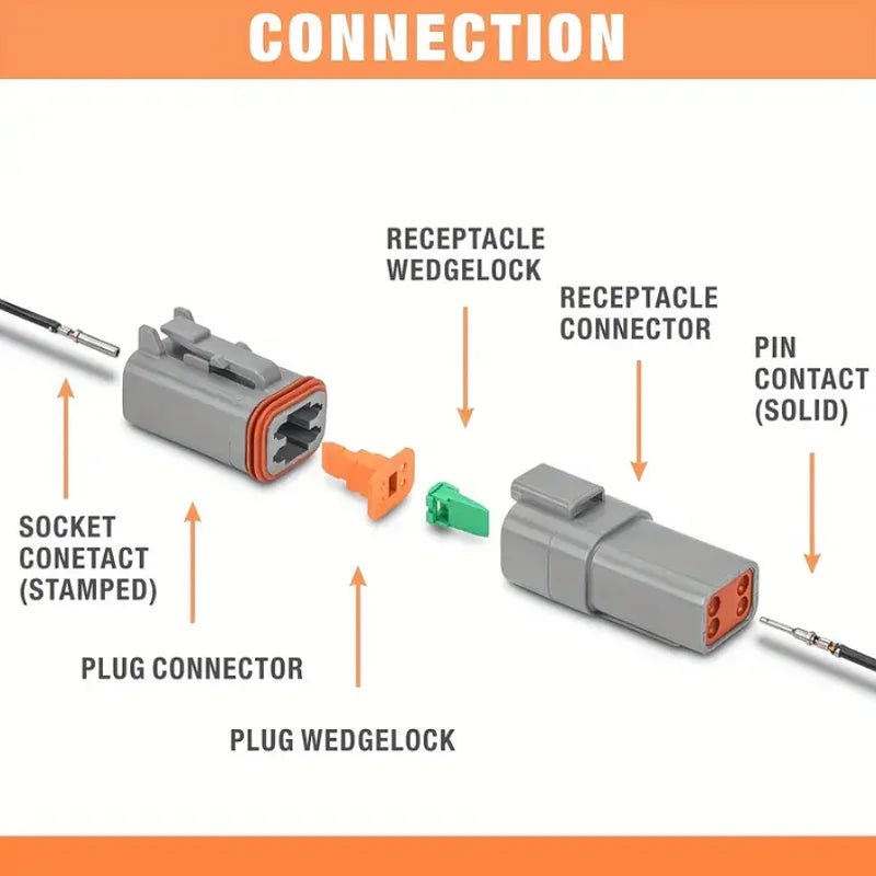 Deutsch-Style DT Connector Assortment 188/250pc product view 5