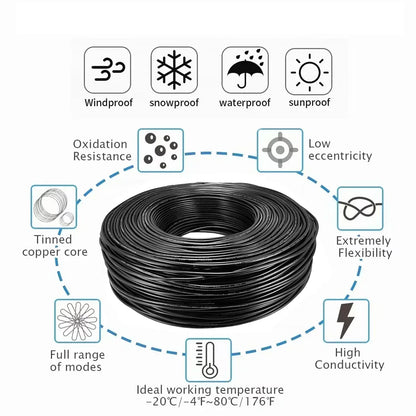 7 Core Flexible Sheathed Electrical Cable – 18AWG to 28AWG - product image 5
