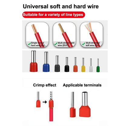 Multi-Function Wire Stripper & Crimping Pliers - product image 15