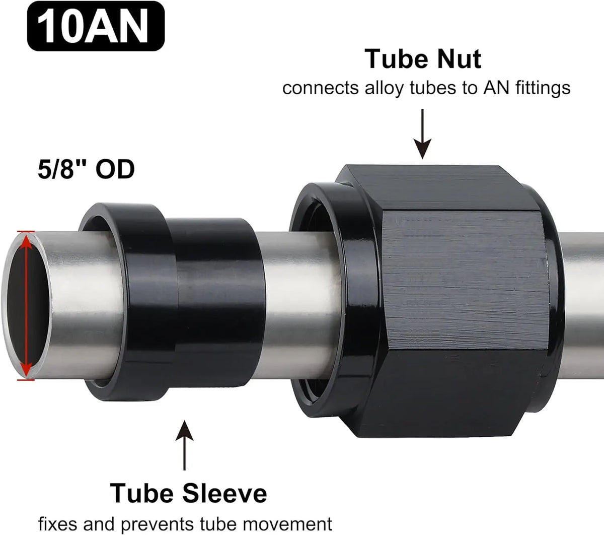 4AN 1/4 6AN 3/8 8AN 1/2 12AN 3/4 10AN Female to 5/8"Hardline Tube Nut and Sleeve Fitting Adapter Aluminum Tube Hose Line Fitting Tuck's Performance