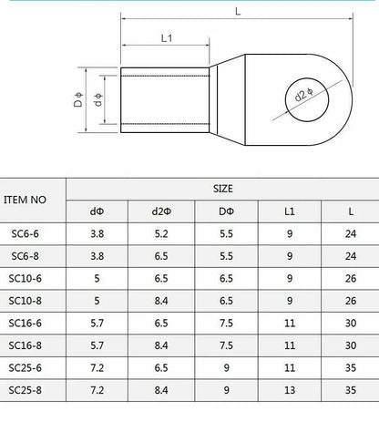 100pc SC Copper Cable Lug Terminal Pack product view 12