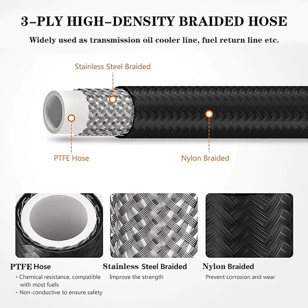 1M AN4 AN6 AN8 AN10 AN12 AN16 AN20 Universal Fuel Hose Oil Gas Cooler Line Pipe Tube Inside PTFE Nylon Stainless Steel Braided Tuck's Performance