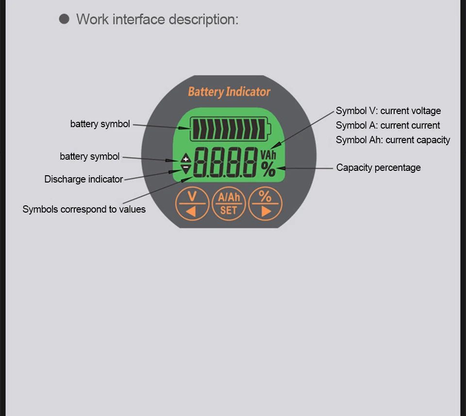 TR16 DC 8-100V Battery Tester 50A 100A 350A Battery Capacity Tester Digital Waterproof Ammeter Voltmeter with Memory Function Tuck's Performance