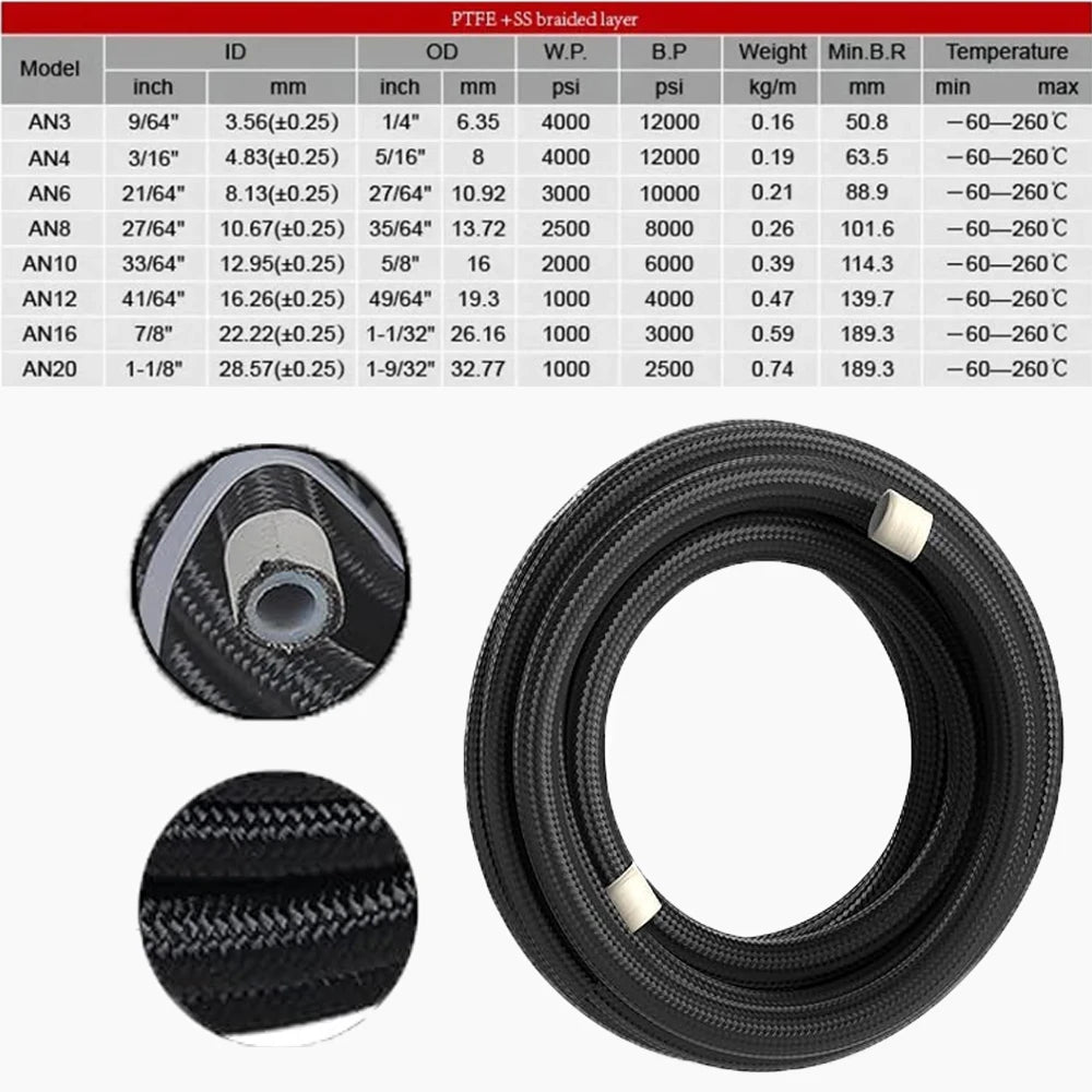 1M AN4 AN6 AN8 AN10 AN12 AN16 AN20 Universal Fuel Hose Oil Gas Cooler Line Pipe Tube Inside PTFE Nylon Stainless Steel Braided Tuck's Performance