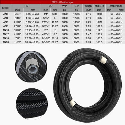 1M AN4 AN6 AN8 AN10 AN12 AN16 AN20 Universal Fuel Hose Oil Gas Cooler Line Pipe Tube Inside PTFE Nylon Stainless Steel Braided Tuck's Performance