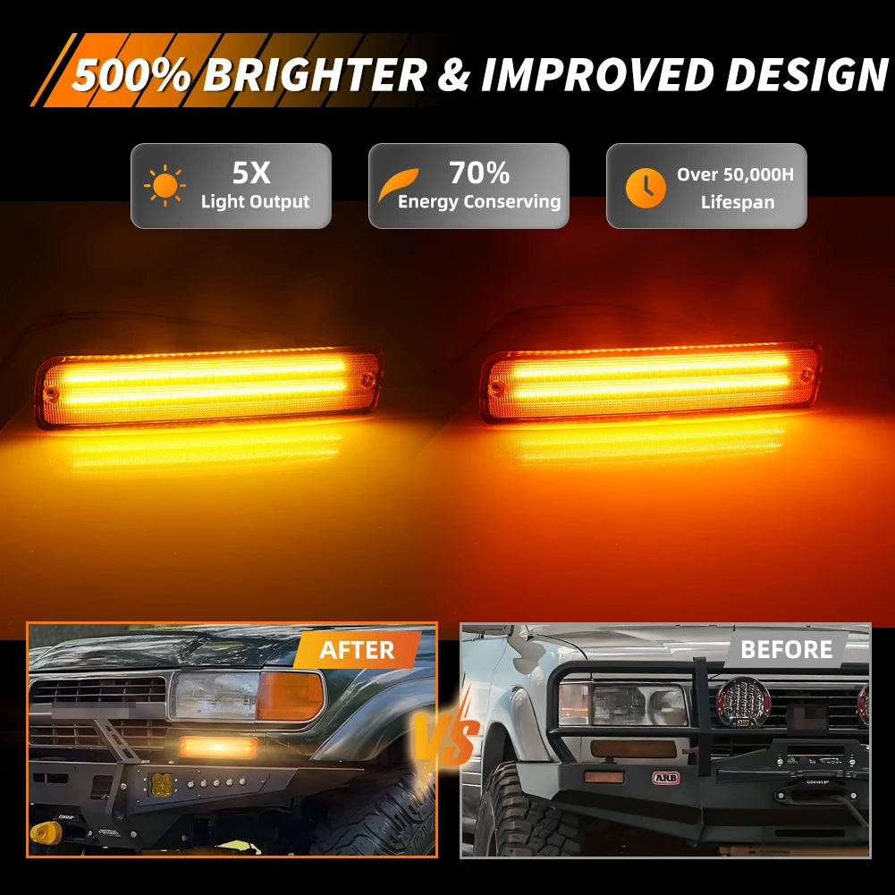 80 Series indicator on