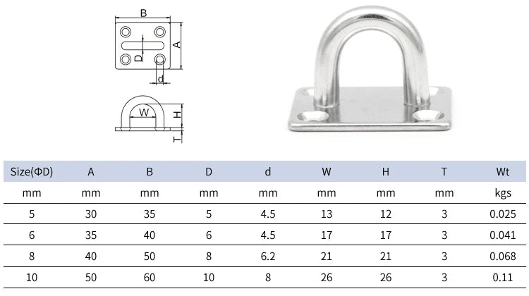 U-shaped hook profile showing load-bearing shape