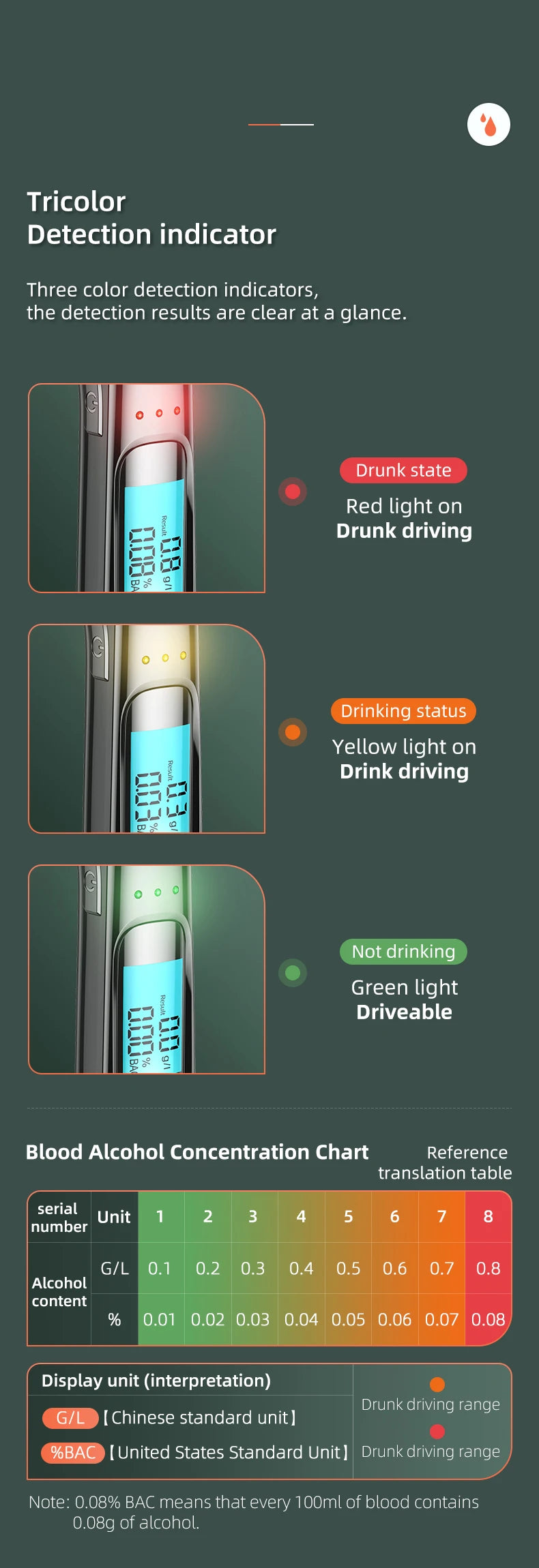 Portable Digital Breath Alcohol Tester with LCD Display - product image 14